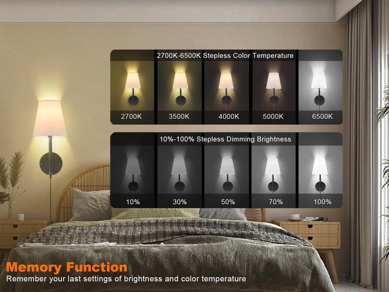 GOODATE 14.1 inch Wall Sconces Set of Two with Remote Control, Dimmable, Adjustable Colors 2700-6500K, Plug in Wall Sconces with White Fabric Shades, Plug in Wall Light, Black - Image 2